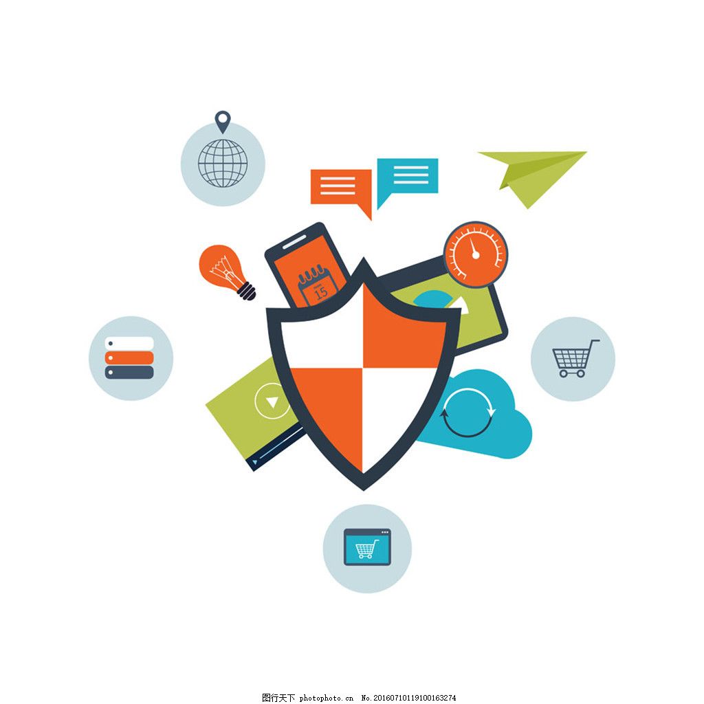 網(wǎng)絡購物安全圖片